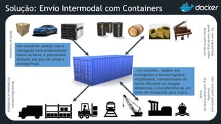 MultiplicityofGoods
Multiplicityofmethodsfor
transporting/storing
DoIworryabouthow
goodsinteract(e.g.coffee
beansnexttospices)
CanItransportquicklyand
smoothly
(e.g.fromboattotrainto
truck)
...no caminho , podem ser
carregados e descarregados,
empilhados, transportados de
forma eficiente em longas
distâncias, e transferidos de um
meio de transporte para outro.
Um contêiner padrão que é
carregado com praticamente
todos os bens, e permanece
fechado até que ele atinja a
entrega final.
Solução: Envio Intermodal com Containers
 