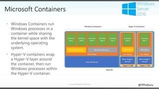 @ITProGuru
• Windows Containers run
Windows processes in a
container while sharing
the kernel space with the
underlying operating
system.
• Hyper-V containers wrap
a Hyper-V layer around
the container, then run
Windows processes within
the Hyper-V container.
Microsoft Containers
 