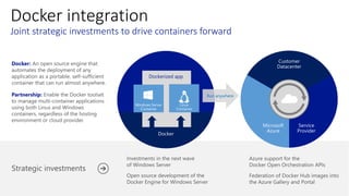 @ITProGuru
Docker integration
Docker:
Partnership:
Dockerized app
Run anywhere
 