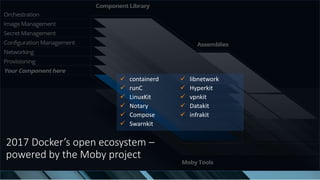 NVISIA - Confidential and Proprietary
2017 Docker’s open ecosystem –
powered by the Moby project
 containerd
 runC
 Lin...