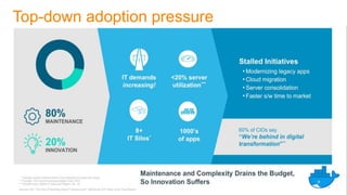 Top-down adoption pressure
Due to operational demands of increasingly disparate IT infrastructure.
EightIT Spend
z System
...