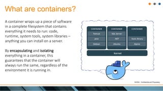 NVISIA - Confidential and Proprietary
What are containers?
A container wraps up a piece of software
in a complete filesyst...
