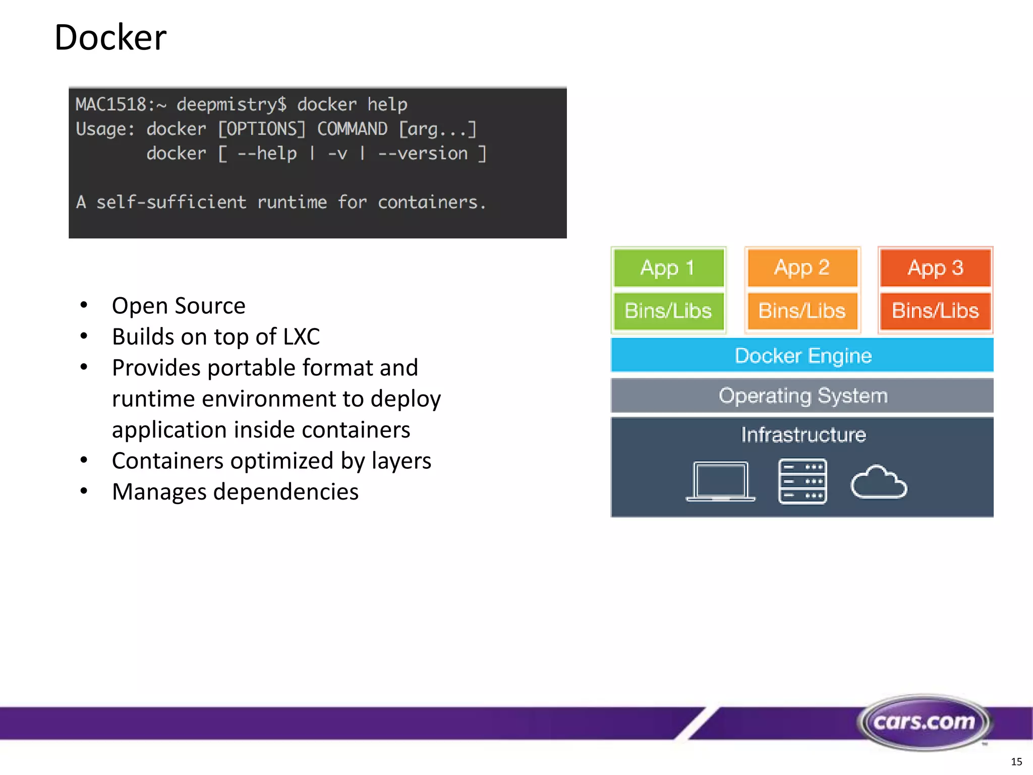 15
Docker
• Open Source
• Builds on top of LXC
• Provides portable format and
runtime environment to deploy
application inside containers
• Containers optimized by layers
• Manages dependencies
 
