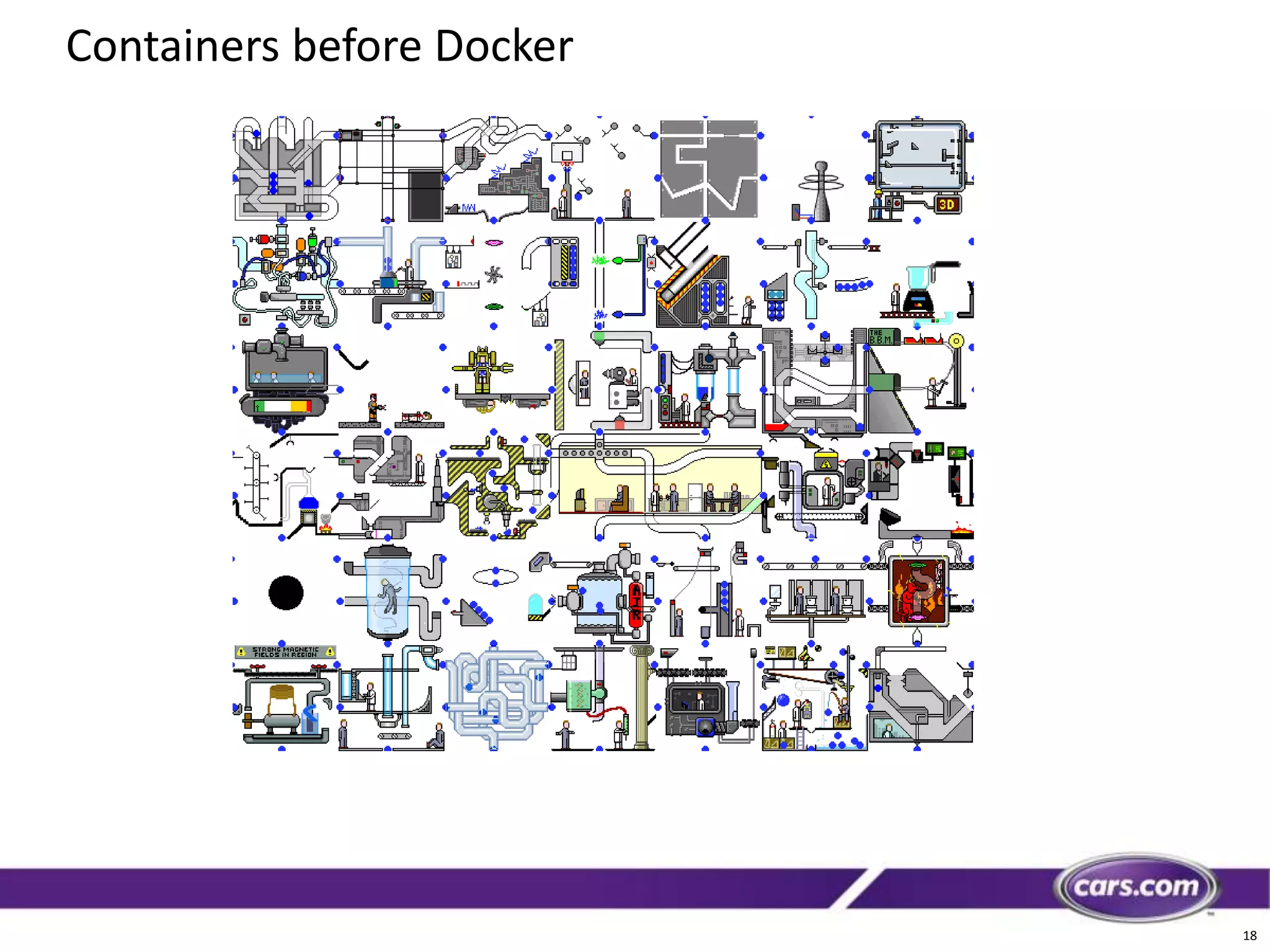 18
Containers before Docker
 