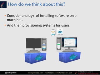 techupskills.com | techskillstransformations.com
© 2021 Brent C. Laster &
@techupskills
How do we think about this?
• Consider analogy of installing software on a
machine…
• And then provisioning systems for users
User R/W
User R/W
 