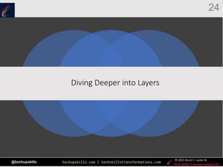 techupskills.com | techskillstransformations.com
© 2021 Brent C. Laster &
@techupskills
24
|
Diving Deeper into Layers- Defining the API
 