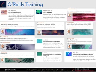 techupskills.com | techskillstransformations.com
© 2021 Brent C. Laster &
@techupskills
O’Reilly Training
 