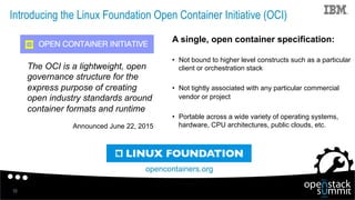 The Containers Ecosystem, the OpenStack Magnum Project, the Open Container Initiative, and You!