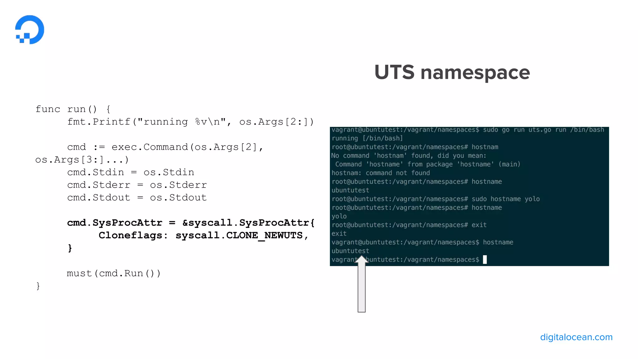 digitalocean.com
func run() {
fmt.Printf("running %vn", os.Args[2:])
cmd := exec.Command(os.Args[2],
os.Args[3:]...)
cmd.Stdin = os.Stdin
cmd.Stderr = os.Stderr
cmd.Stdout = os.Stdout
cmd.SysProcAttr = &syscall.SysProcAttr{
Cloneflags: syscall.CLONE_NEWUTS,
}
must(cmd.Run())
}
UTS namespace
 