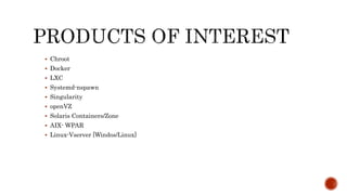  Chroot
 Docker
 LXC
 Systemd-nspawn
 Singularity
 openVZ
 Solaris Containers/Zone
 AIX- WPAR
 Linux-Vserver [Windos/Linux]
 