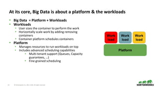 13 © Hortonworks Inc. 2011–2018. All rights reserved.
• Big Data = Platform + Workloads
• Workloads
• User sizes the container to perform the work
• Horizontally scale work by adding removing
containers
• Container platform schedules containers
• Platform
• Manages resources to run workloads on top
• Includes advanced scheduling capabilities
• Multi-tenant support (Queues, Capacity
guarantees, …)
• Fine grained scheduling
At its core, Big Data is about a platform & the workloads
Platform
Work
load
Work
load
Work
load
 