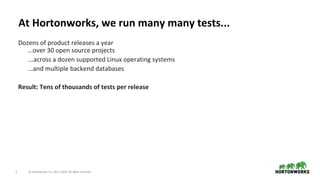 2 © Hortonworks Inc. 2011–2018. All rights reserved.
At Hortonworks, we run many many tests...
Dozens of product releases a year
...over 30 open source projects
...across a dozen supported Linux operating systems
…and multiple backend databases
Result: Tens of thousands of tests per release
 