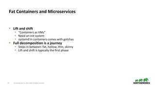 23 © Hortonworks Inc. 2011–2018. All rights reserved.
• Lift and shift
• “Containers as VMs”
• Need an init system
• systemd in containers comes with gotchas
• Full decomposition is a journey
• Steps in between: fat, hollow, thin, skinny
• Lift and shift is typically the first phase
Fat Containers and Microservices
 