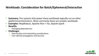 27 © Hortonworks Inc. 2011–2018. All rights reserved.
• Summary: The systems that power these workloads typically run on other
platforms/orchestrators. Most commonly these are analytic workloads.
• Examples: MapReduce, Apache Hive + Tez, Apache Spark
• Benefits
• Packaging dependencies
• Challenges
• Data locality and networking considerations
• User identity propagation and Security
Workloads: Consideration for Batch/Ephemeral/Interactive
 