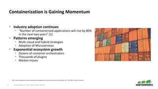 6 © Hortonworks Inc. 2011–2018. All rights reserved.
• Industry adoption continues
• “Number of containerized applications will rise by 80%
in the next two years” [1]
• Patterns emerging
• Multi-cloud and hybrid strategies
• Adoption of Microservices
• Exponential ecosystem growth
• Dozens of container orchestrators
• Thousands of plugins
• Market moves
Containerization is Gaining Momentum
1. http://i.dell.com/sites/doccontent/business/solutions/whitepapers/en/Documents/Containers_Real_Adoption_2017_Dell_EMC_Forrester_Paper.pdf
 