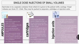 Container Content For Injections Containers and closure system of parenterals. | PPTX