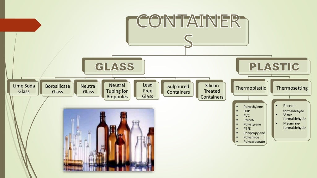 Containers and closure system of parenterals.