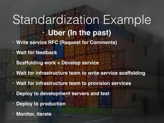 Standardization Example
• Write service RFC (Request for Comments)
• Wait for feedback
• Scaffolding work + Develop service
• Wait for infrastructure team to write service scaffolding
• Wait for infrastructure team to provision services
• Deploy to development servers and test
• Deploy to production
• Monitor, iterate
• Uber (In the past)
 