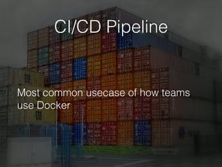 CI/CD Pipeline
Most common usecase of how teams
use Docker
 