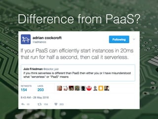 Difference from PaaS?
 