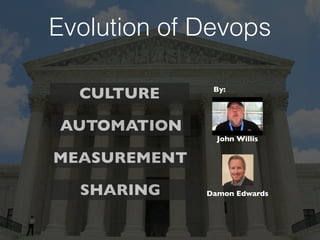 CULTURE
MEASUREMENT
AUTOMATION
SHARING
Evolution of Devops
John Willis
Damon Edwards
By:
 