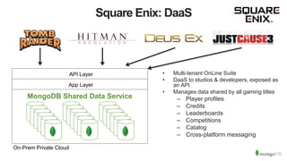 Square Enix: DaaS
• Multi-tenant OnLine Suite
• DaaS to studios & developers, exposed as
an API
• Manages data shared by all gaming titles
– Player profiles
– Credits
– Leaderboards
– Competitions
– Catalog
– Cross-platform messaging
API Layer
App Layer
MongoDB Shared Data Service
On-Prem Private Cloud
 