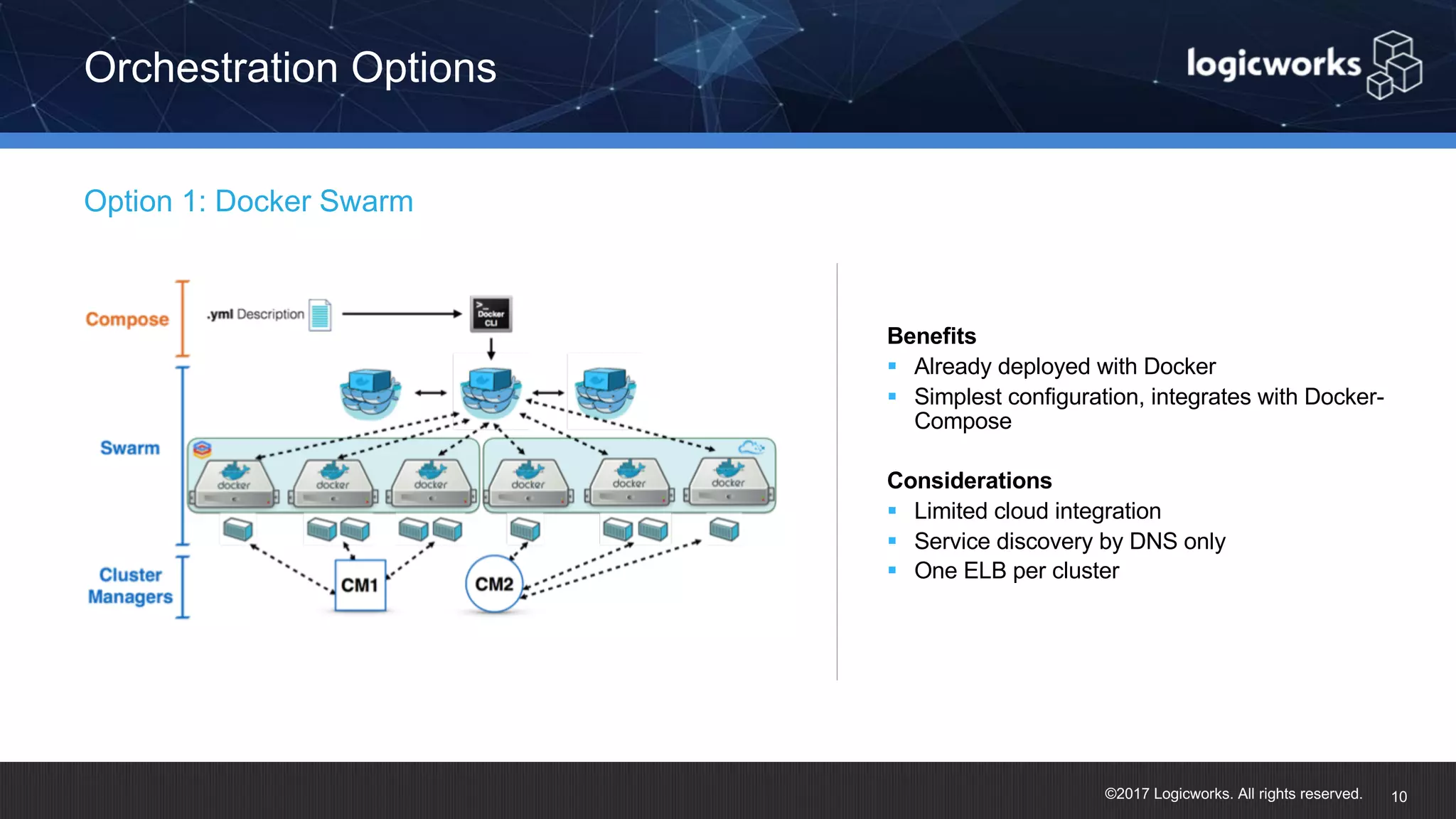©2017 Logicworks. All rights reserved. Benefits § Already deployed with Docker § Simplest configuration, integrates with Docker- Compose Considerations § Limited cloud integration § Service discovery by DNS only § One ELB per cluster Option 1: Docker Swarm Orchestration Options 10 