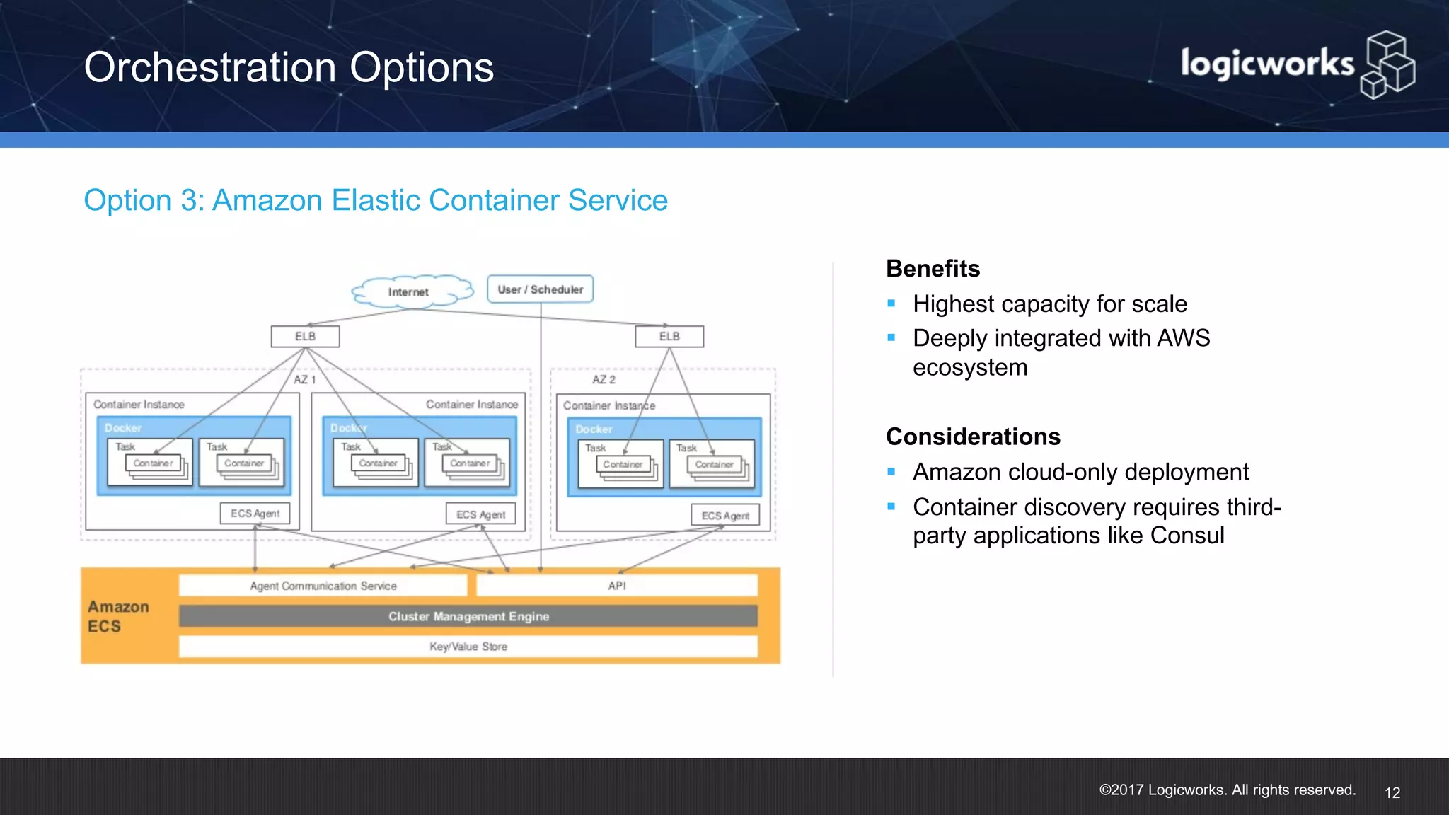 ©2017 Logicworks. All rights reserved. Benefits § Highest capacity for scale § Deeply integrated with AWS ecosystem Considerations § Amazon cloud-only deployment § Container discovery requires third- party applications like Consul Option 3: Amazon Elastic Container Service Orchestration Options 12 