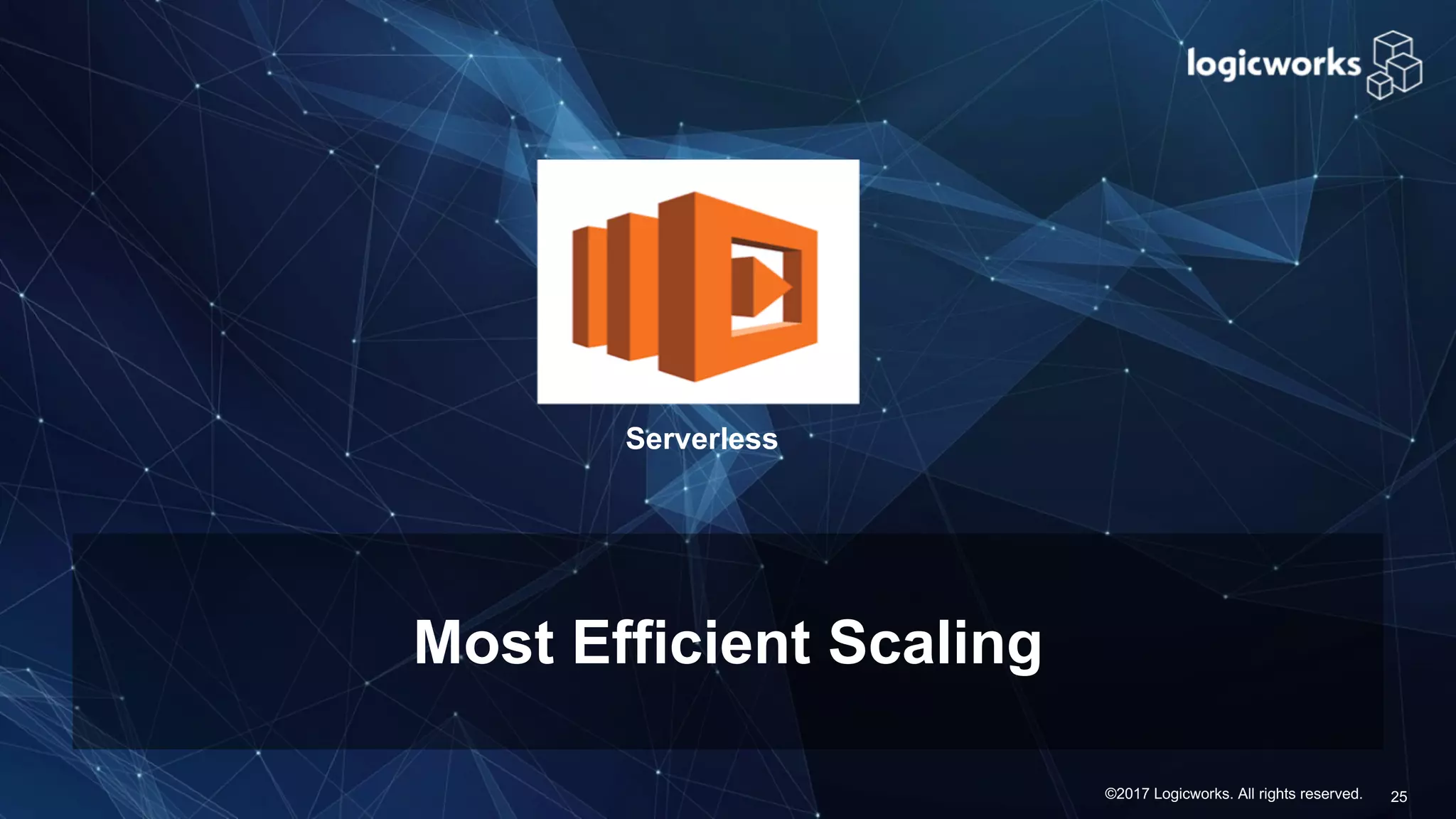 ©2017 Logicworks. All rights reserved. Most Efficient Scaling 25 Serverless 