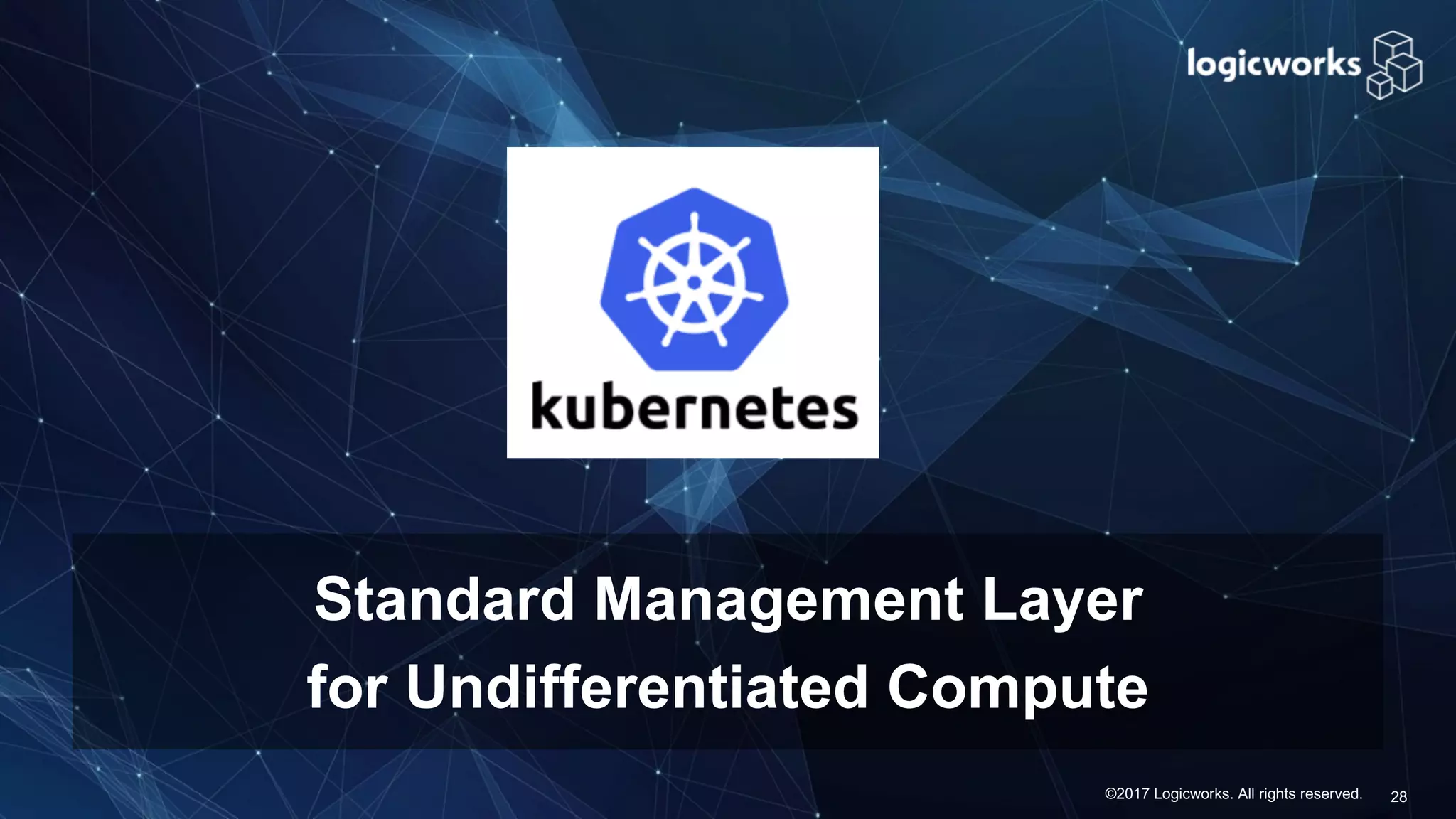 ©2017 Logicworks. All rights reserved. Standard Management Layer for Undifferentiated Compute 28 