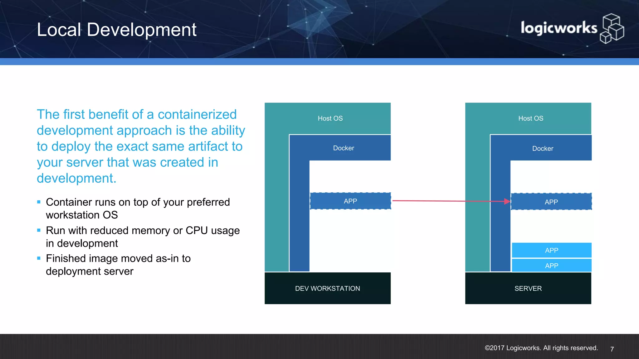 ©2017 Logicworks. All rights reserved. § Container runs on top of your preferred workstation OS § Run with reduced memory or CPU usage in development § Finished image moved as-in to deployment server Local Development 7 The first benefit of a containerized development approach is the ability to deploy the exact same artifact to your server that was created in development. DEV WORKSTATION Host OS APP Docker SERVER Host OS Docker APP APP APP 