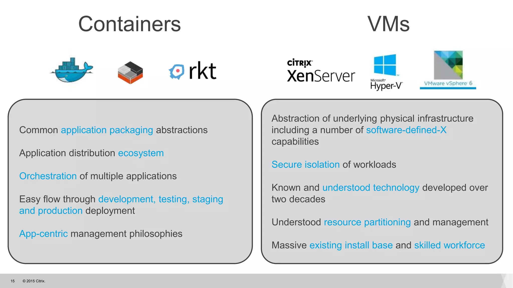 © 2015 Citrix.15
Common application packaging abstractions
Application distribution ecosystem
Orchestration of multiple applications
Easy flow through development, testing, staging
and production deployment
App-centric management philosophies
Abstraction of underlying physical infrastructure
including a number of software-defined-X
capabilities
Secure isolation of workloads
Known and understood technology developed over
two decades
Understood resource partitioning and management
Massive existing install base and skilled workforce
Containers VMs
 
