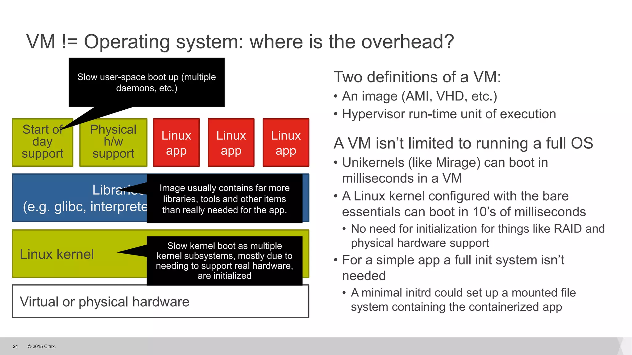 © 2015 Citrix.24
VM != Operating system: where is the overhead?
Two definitions of a VM:
• An image (AMI, VHD, etc.)
• Hypervisor run-time unit of execution
A VM isn’t limited to running a full OS
• Unikernels (like Mirage) can boot in
milliseconds in a VM
• A Linux kernel configured with the bare
essentials can boot in 10’s of milliseconds
• No need for initialization for things like RAID and
physical hardware support
• For a simple app a full init system isn’t
needed
• A minimal initrd could set up a mounted file
system containing the containerized app
Linux
app
Libraries and runtimes
(e.g. glibc, interpreters, app-specific libraries)
Linux
app
Linux
app
Start of
day
support
Physical
h/w
support
Linux kernel
Virtual or physical hardware
Slow user-space boot up (multiple
daemons, etc.)
Slow kernel boot as multiple
kernel subsystems, mostly due to
needing to support real hardware,
are initialized
Image usually contains far more
libraries, tools and other items
than really needed for the app.
 