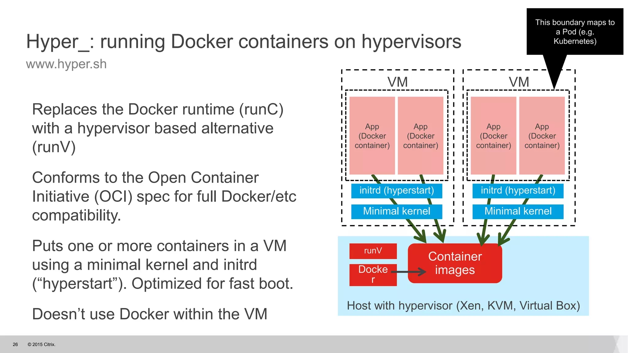 © 2015 Citrix.26
Hyper_: running Docker containers on hypervisors
www.hyper.sh
Replaces the Docker runtime (runC)
with a hypervisor based alternative
(runV)
Conforms to the Open Container
Initiative (OCI) spec for full Docker/etc
compatibility.
Puts one or more containers in a VM
using a minimal kernel and initrd
(“hyperstart”). Optimized for fast boot.
Doesn’t use Docker within the VM
Host with hypervisor (Xen, KVM, Virtual Box)
This boundary maps to
a Pod (e.g.
Kubernetes)
Docke
r
Container
images
runV
VM
Minimal kernel
initrd (hyperstart)
App
(Docker
container)
App
(Docker
container)
VM
Minimal kernel
initrd (hyperstart)
App
(Docker
container)
App
(Docker
container)
 