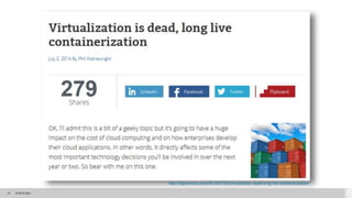 © 2015 Citrix.14
http://diginomica.com/2014/07/02/virtualization-dead-long-live-containerization/
 