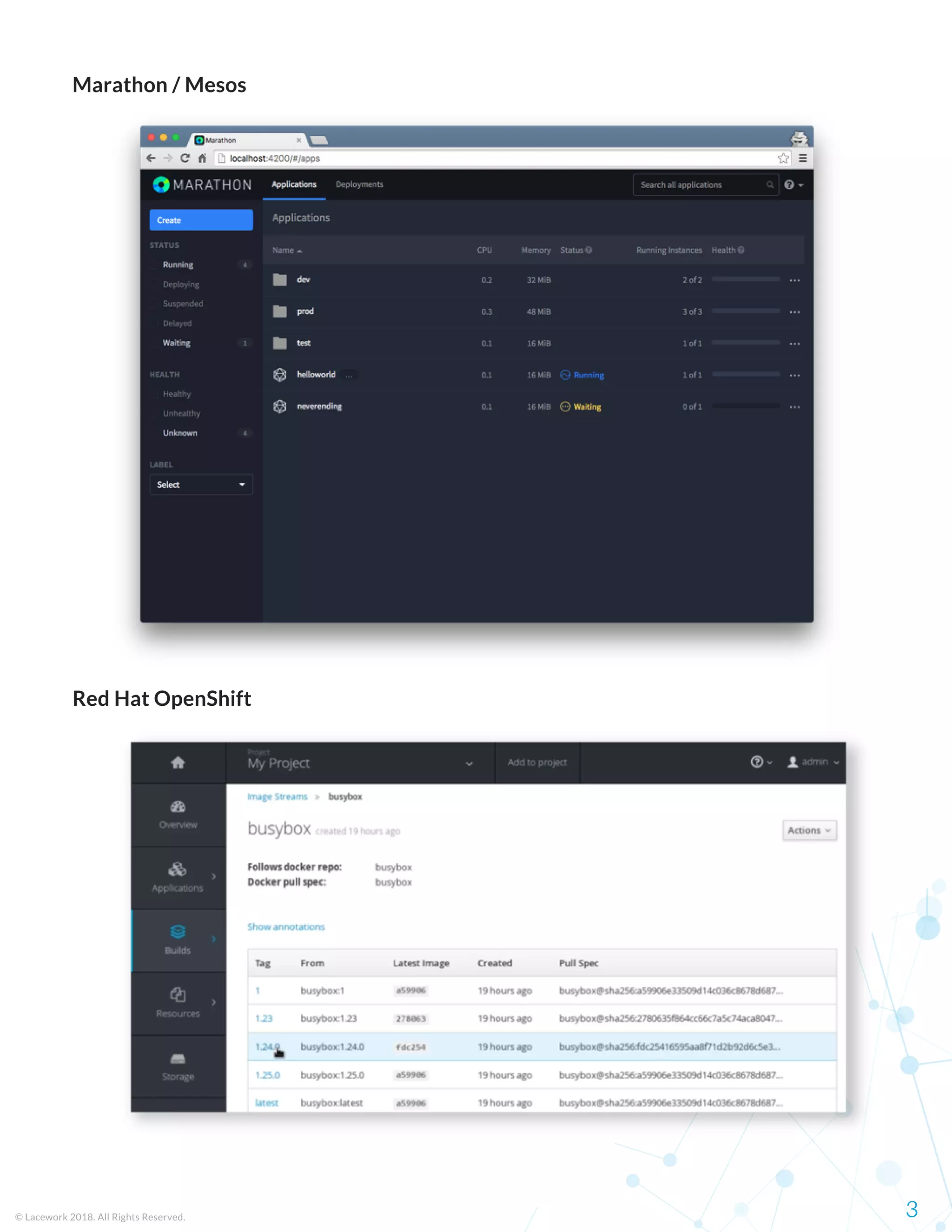 Marathon / Mesos
Red Hat OpenShift
© Lacework 2018. All Rights Reserved. 3
 
