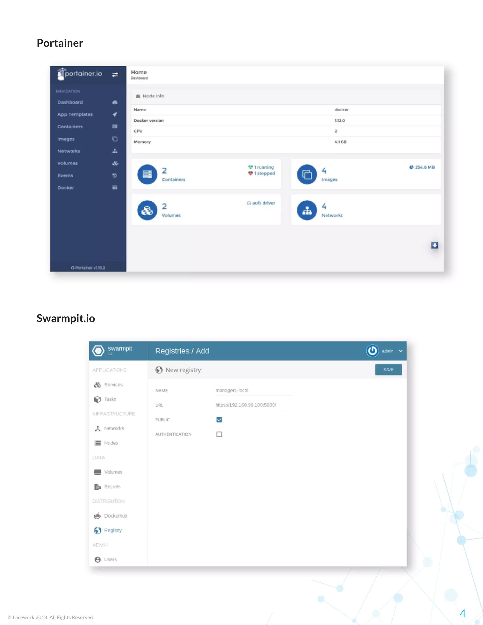 Portainer
Swarmpit.io
© Lacework 2018. All Rights Reserved. 4
 