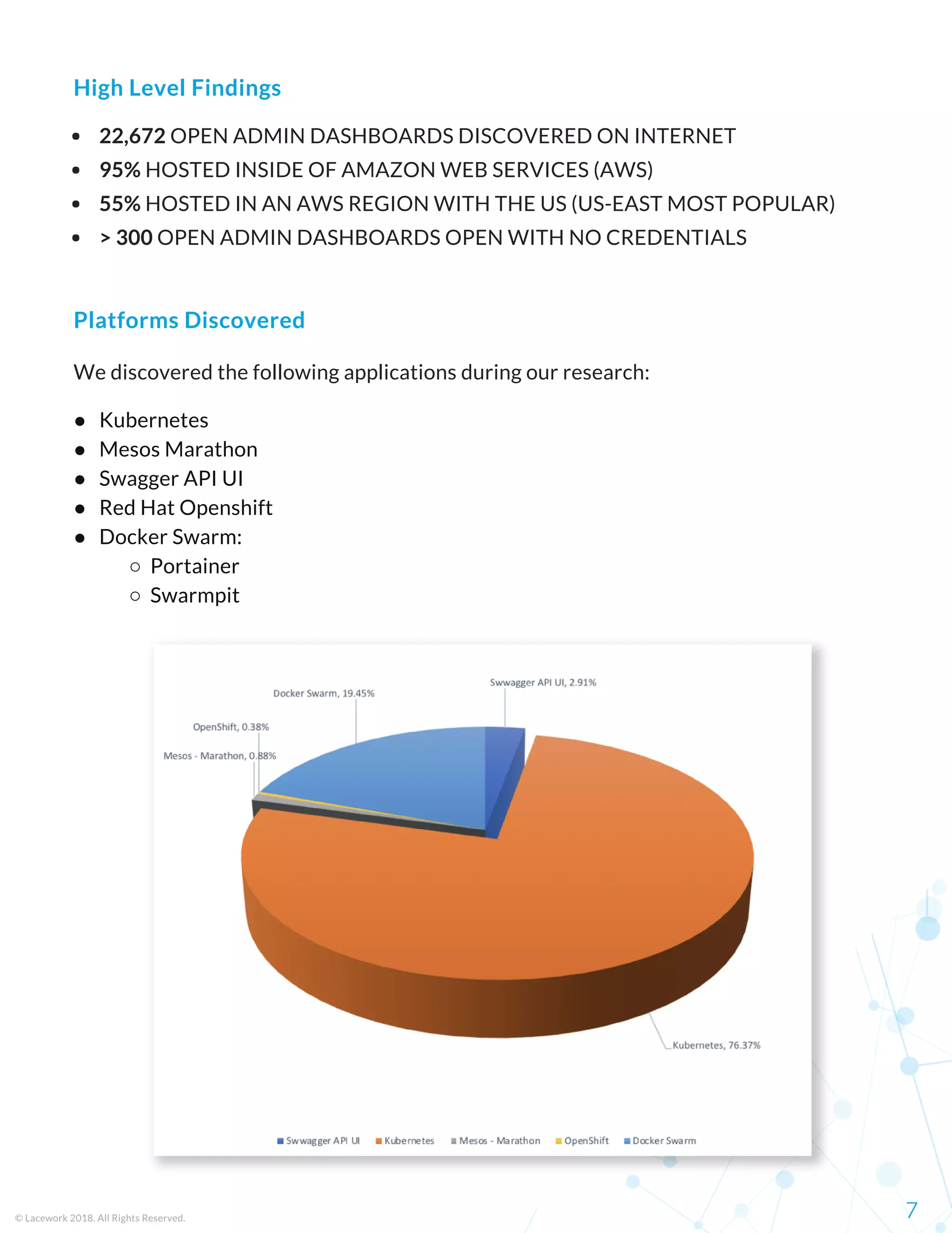  22,672 OPEN ADMIN DASHBOARDS DISCOVERED ON INTERNET
 95% HOSTED INSIDE OF AMAZON WEB SERVICES (AWS)
 55% HOSTED IN AN AWS REGION WITH THE US (US-EAST MOST POPULAR)
 > 300 OPEN ADMIN DASHBOARDS OPEN WITH NO CREDENTIALS
© Lacework 2018. All Rights Reserved. 7
High Level Findings
Platforms Discovered
We discovered the following applications during our research:
●   Kubernetes
●   Mesos Marathon
●   Swagger API UI
●   Red Hat Openshift
●   Docker Swarm:
             ○  Portainer
             ○  Swarmpit
 