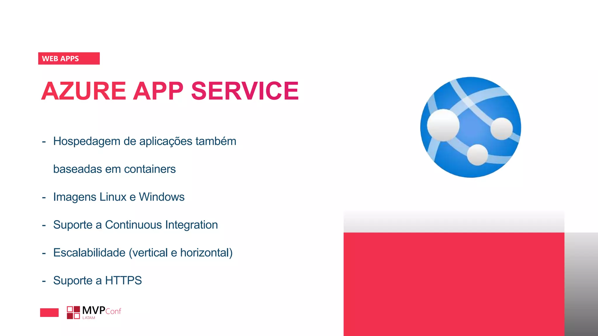 WEB APPS
- Hospedagem de aplicações também
baseadas em containers
- Imagens Linux e Windows
- Suporte a Continuous Integration
- Escalabilidade (vertical e horizontal)
- Suporte a HTTPS
 