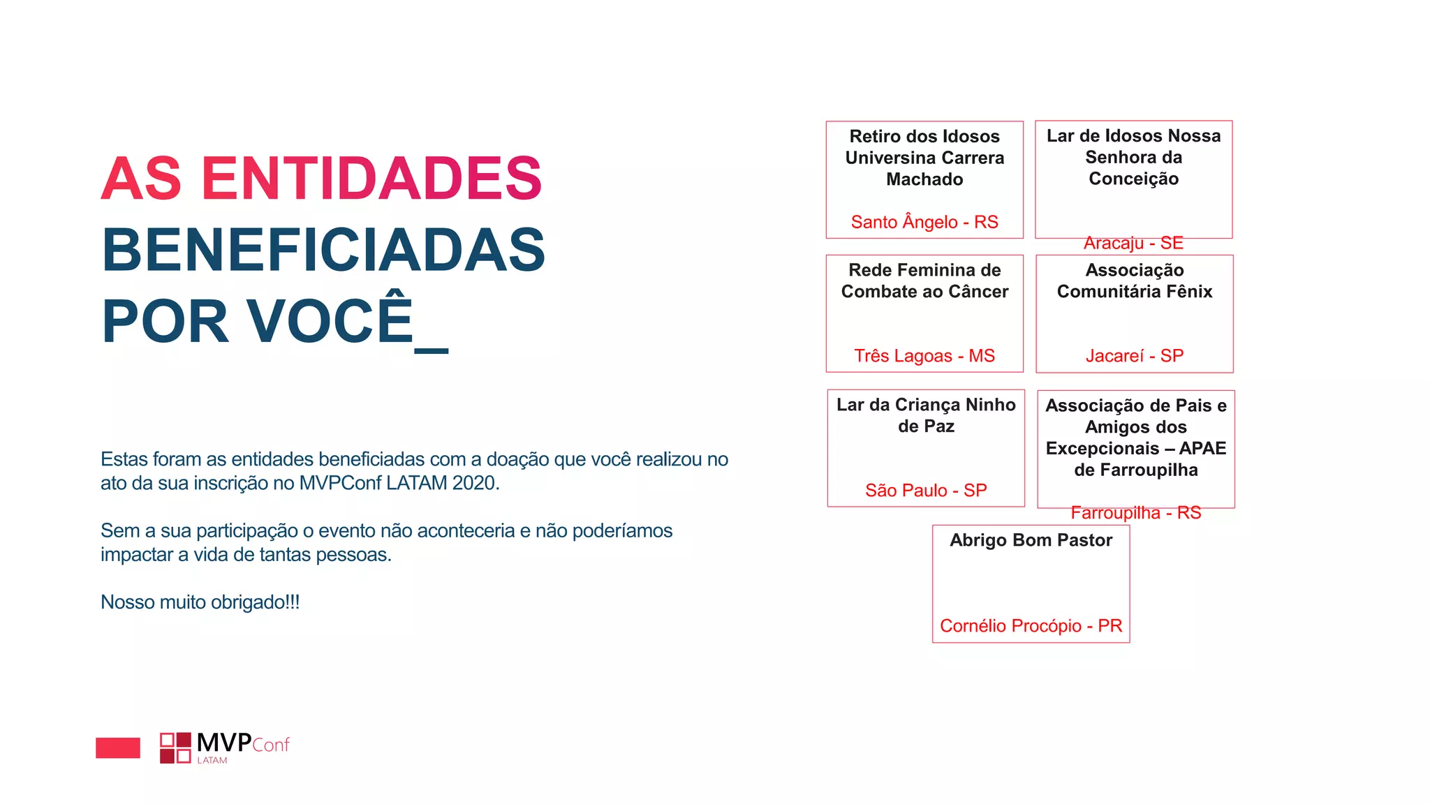 Lar de Idosos Nossa
Senhora da
Conceição
Aracaju - SE
Retiro dos Idosos
Universina Carrera
Machado
Santo Ângelo - RS
Associação
Comunitária Fênix
Jacareí - SP
Rede Feminina de
Combate ao Câncer
Três Lagoas - MS
Associação de Pais e
Amigos dos
Excepcionais – APAE
de Farroupilha
Farroupilha - RS
Lar da Criança Ninho
de Paz
São Paulo - SP
Abrigo Bom Pastor
Cornélio Procópio - PR
BENEFICIADAS
POR VOCÊ_
Estas foram as entidades beneficiadas com a doação que você realizou no
ato da sua inscrição no MVPConf LATAM 2020.
Sem a sua participação o evento não aconteceria e não poderíamos
impactar a vida de tantas pessoas.
Nosso muito obrigado!!!
 