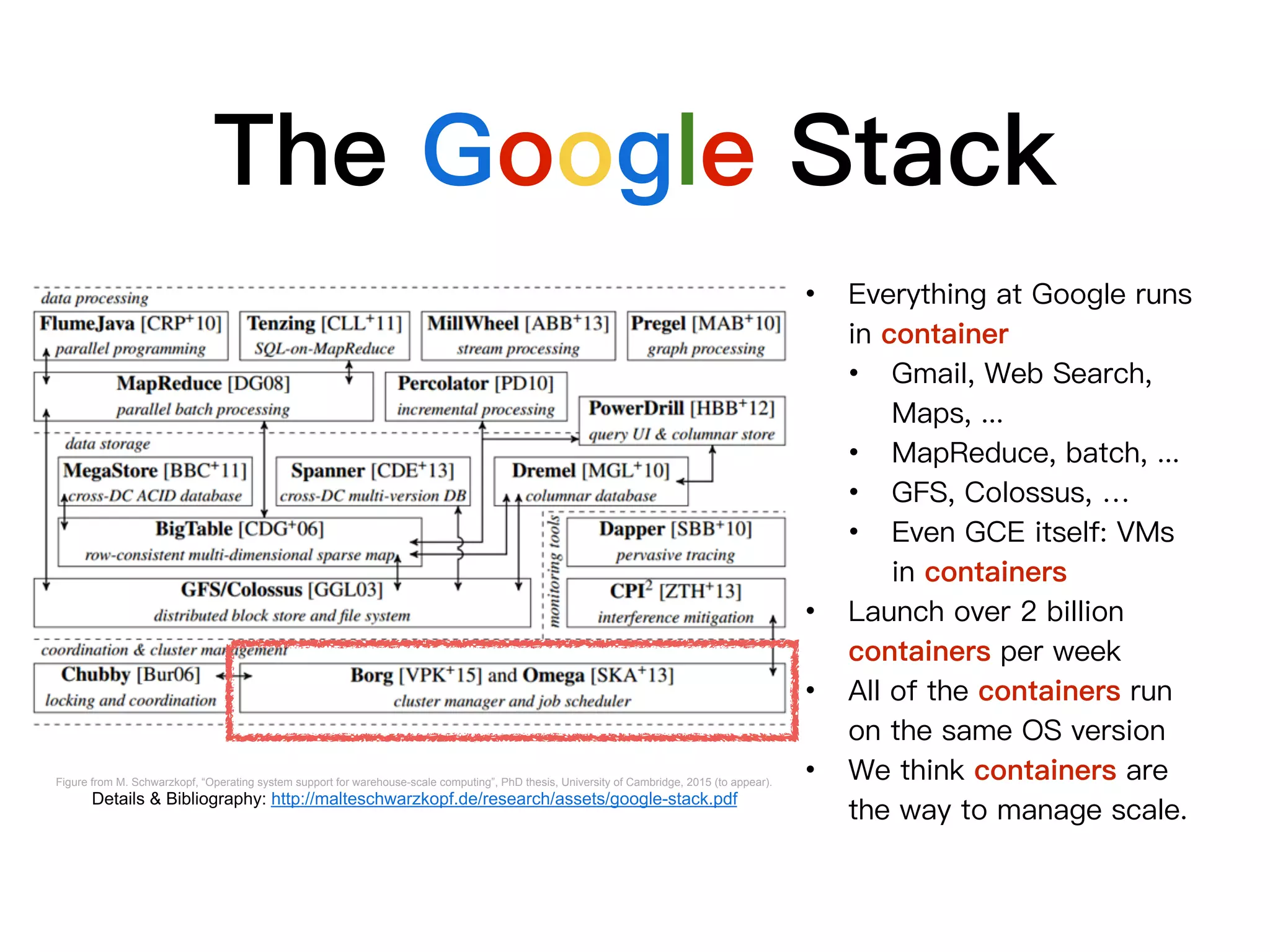Docker will play a central role for every player in that market.
Private Hybrid Public
IT Pros DeploymentPackaging Architects Developers
Docker is also the contract between Developers and Operations. Developers and Operations often have very different attitudes when it comes to choosing tools and environments.
 