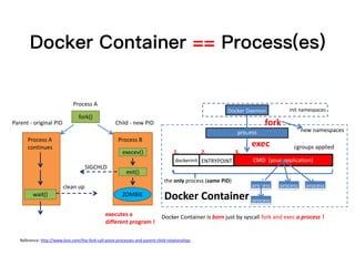 Containers & CaaS | PDF