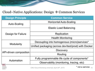 Cloud–Native Applications: Design  Common Services
Design Principle Common Service
Auto-Scaling
Horizontal Auto-Scaling
Elastic Load Balancing
Design for Failure Replication
Health Monitoring
Modularity
Decoupling into homogenous (micro)services*
Unified packaging (across dev/test/prod) with Docker
API-driven composition
Discovery
Routing
Automation
Fully programmable life cycle of components*
Observability (monitoring, tracing, etc)
10* not a serviceCMU Cloud Workshop (Internal), April 29th, 2019
 