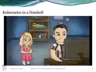 Kubernetes in a Nutshell
16CMU CS 15719 Advanced Cloud Computing S19February 25, 2019
 
