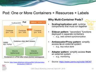 Pod: One or More Containers + Resources + Labels
Why Multi-Container Pods?
• Scaling/replication unit: runtime
components that must run together
• Sidecar pattern: “secondary” functions
deployed in separate containers
– e.g., web content synchronization
• Ambassador/Proxy pattern: simplify
access to an external system
– e.g., key-value store
• Adapter pattern: simplify access from
an external system
– e.g., monitoring
• Source: https://www.usenix.org/node/196347
19
Source: https://www.slideshare.net/ssuser6bb12d/kubernetes-
introduction-71846110
Containers in a Pod often share (some) namespaces
Labels
app: myApp
Horse +
saddle
CMU Cloud Workshop (Internal), April 29th, 2019
 