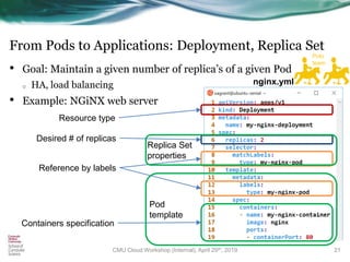 From Pods to Applications: Deployment, Replica Set
• Goal: Maintain a given number of replica’s of a given Pod
o HA, load balancing
• Example: NGiNX web server
21
Pod
template
Containers specification
Resource type
Desired # of replicas
Reference by labels
nginx.yml
Polo
team
Replica Set
properties
CMU Cloud Workshop (Internal), April 29th, 2019
 