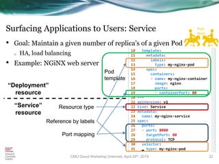 Surfacing Applications to Users: Service
• Goal: Maintain a given number of replica’s of a given Pod
o HA, load balancing
• Example: NGiNX web server
22
Pod
template
Resource type
Port mapping
Reference by labels
“Deployment”
resource
“Service”
resource
Polo
team
CMU Cloud Workshop (Internal), April 29th, 2019
 