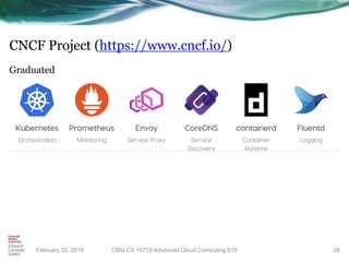 CNCF Project (https://www.cncf.io/)
28CMU CS 15719 Advanced Cloud Computing S19February 25, 2019
Graduated
 