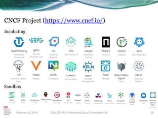 CNCF Project (https://www.cncf.io/)
29CMU CS 15719 Advanced Cloud Computing S19February 25, 2019
Incubating
Sandbox
 