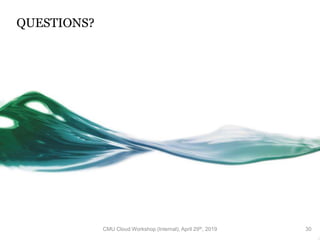 QUESTIONS?
30CMU Cloud Workshop (Internal), April 29th, 2019
 